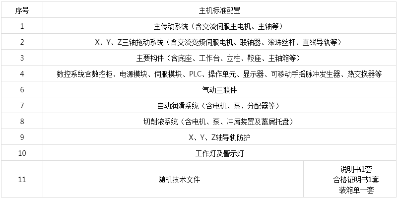 高速鉆攻中心機(jī) TC-1600(圖1)