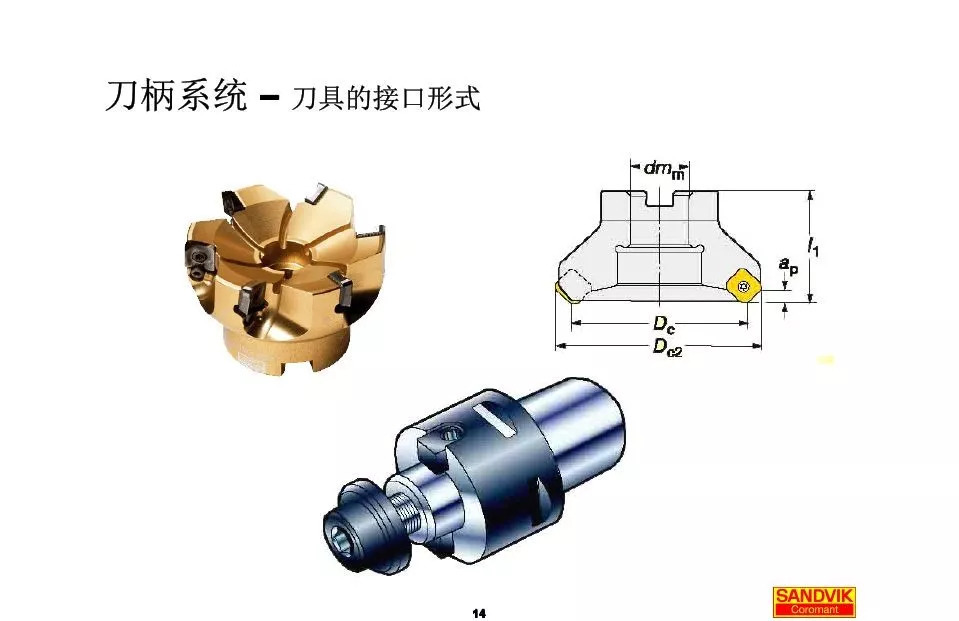 40張圖解加工中心的刀柄系統(tǒng)，聰明人都收藏了(圖14)