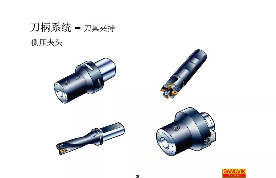 40張圖解加工中心的刀柄系統(tǒng)，聰明人都收藏了(圖31)