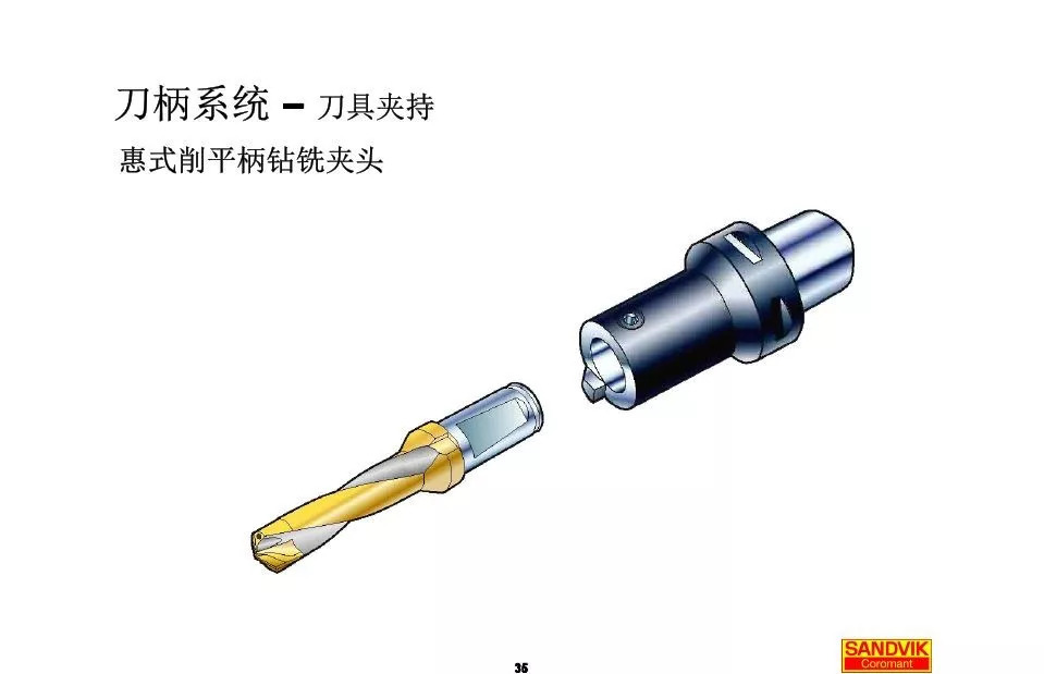 40張圖解加工中心的刀柄系統(tǒng)，聰明人都收藏了(圖35)