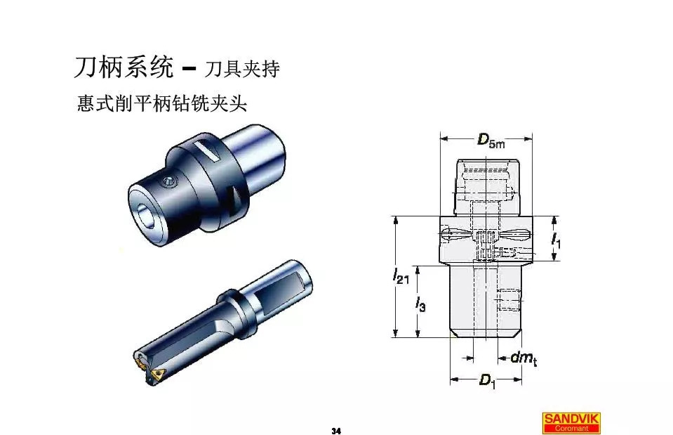 40張圖解加工中心的刀柄系統(tǒng)，聰明人都收藏了(圖34)