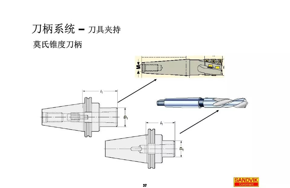 40張圖解加工中心的刀柄系統(tǒng)，聰明人都收藏了(圖37)