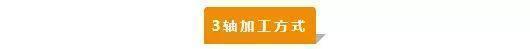 【新手必看】3軸、3+2軸、5軸加工的區(qū)別是什么？(圖1)