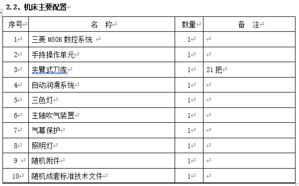 高速鉆攻加工中心(圖1)