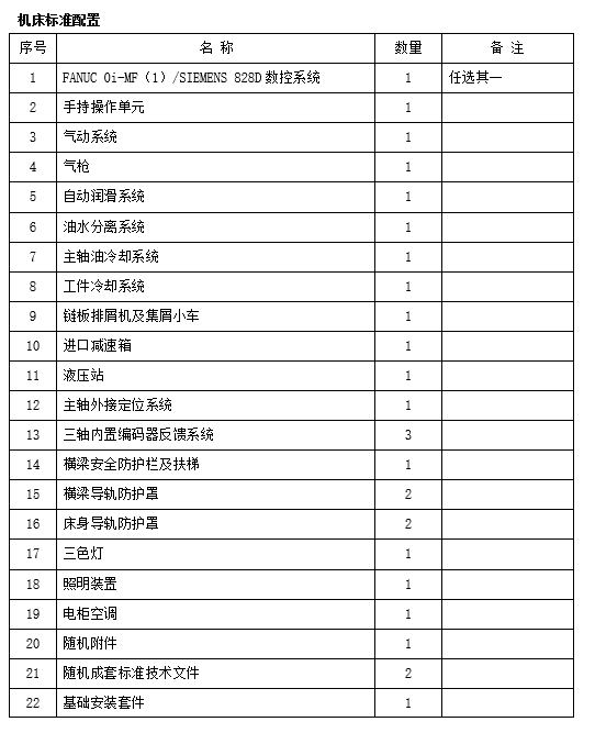 大型龍門(mén)加工中心GM6036R (圖1)