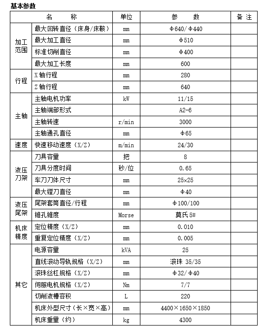 數(shù)控車(chē)床HC4060L(圖1)